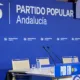 El PP seguiría sin mayoría en Andalucía
