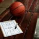 NBA resumen jornada 3
