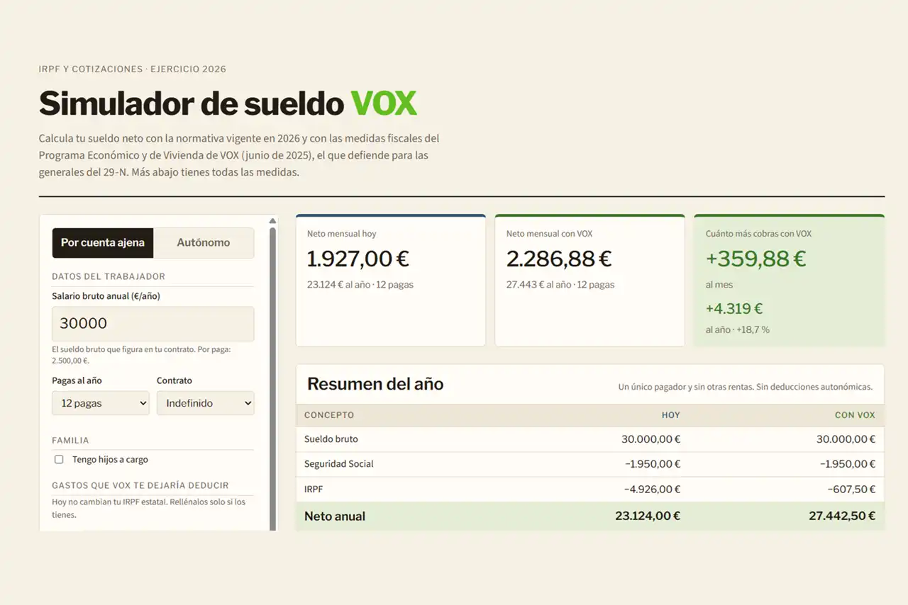 Simulador sueldo VOX