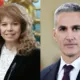 candidatos bulgaria 2026
