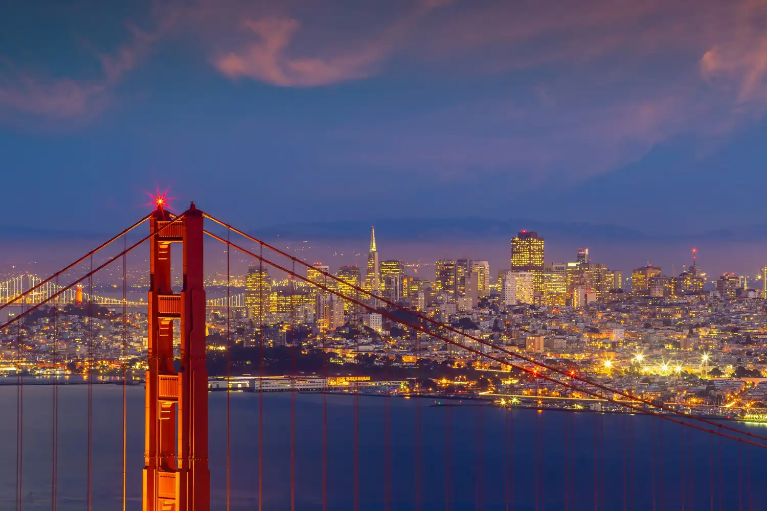 los alquileres en San Francisco